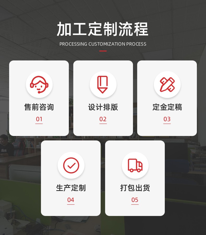 鼠標(biāo)墊定制流程、個性鼠標(biāo)墊定制注意事項【通亞工藝品】